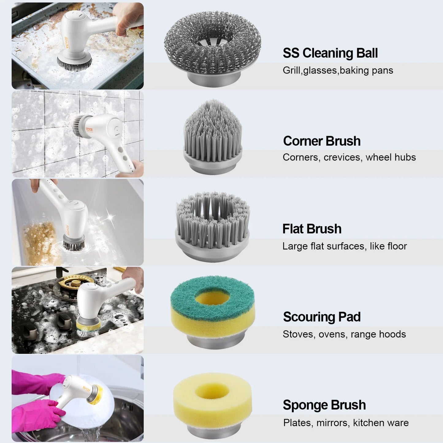 Spin Scrubber Cordless Electric Cleaning Brush